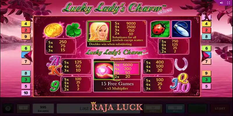 Lucky Lady’s Winning Potential: What Makes It Special?